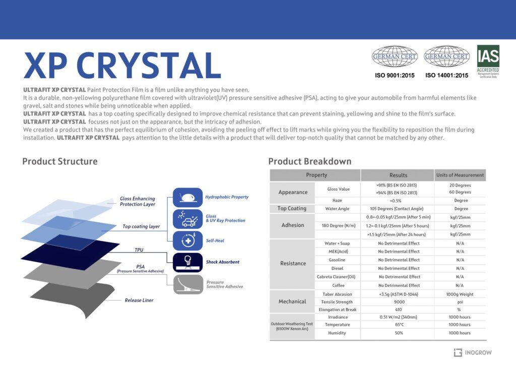 ULTRAFIT XP Crystal - OCDetailing